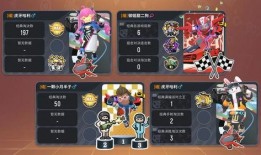 香肠派对新皮肤爆料最新转盘,转盘活动开启，惊喜福利等你来拿！