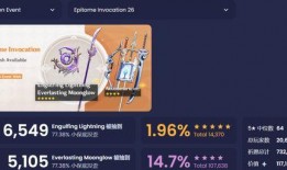 3.4卡池爆料最新,新角色与限定皮肤大揭秘！