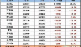 长春七彩城爆料案件最新,揭秘背后惊人真相