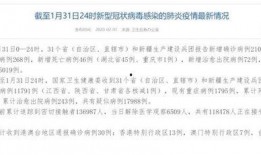 烘焙行业最新爆料新闻稿,揭秘最新爆料背后的行业变革