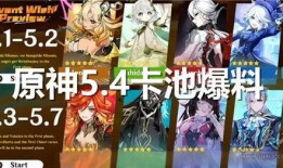 最新爆料原神卡池,神秘卡池即将揭晓，神秘角色与神器引玩家热议