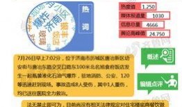 今日山东舆情爆料最新,最新爆料揭示惊人真相！